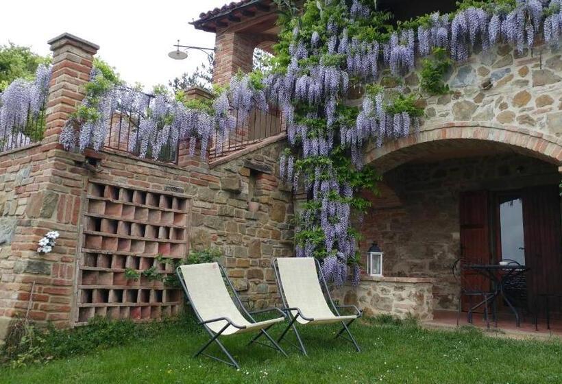 آپارتمان 1 خوابه با چشم‌انداز باغ, Agriturismo Antica Dimora