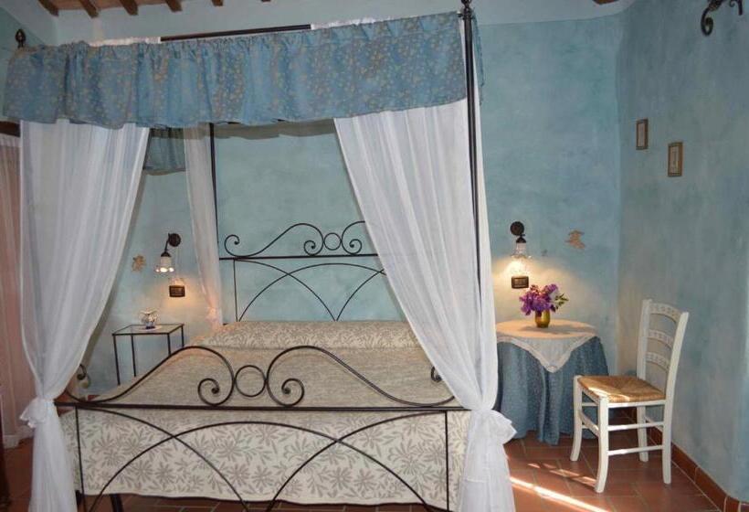 Апартаменты 1 Спальня с Террасой, Bellavista