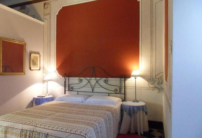 Quarto Estandar, Villa Ducci 1705