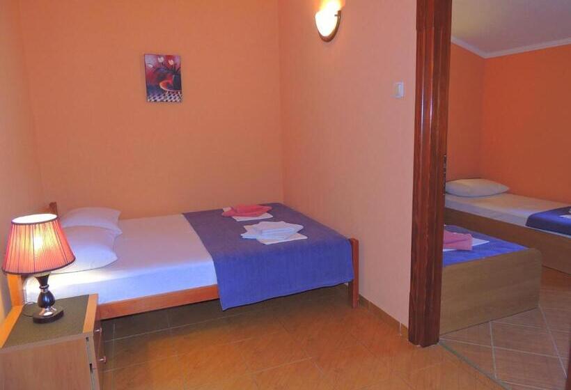 آپارتمان 1 خوابه با چشم‌انداز, Villa Budvanka Guesthouse