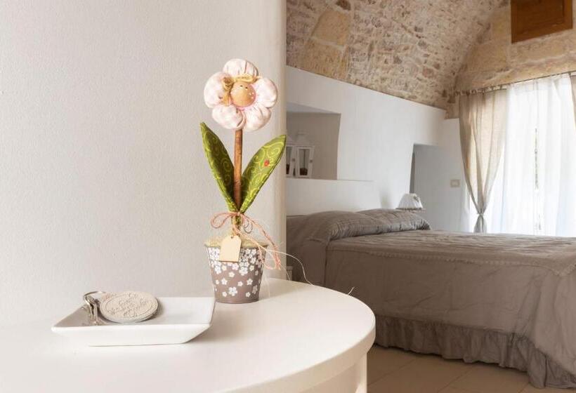 חדר לארבעה סטנדרטי עם נוף לגינה, B&b La Finestra Sui Giardini