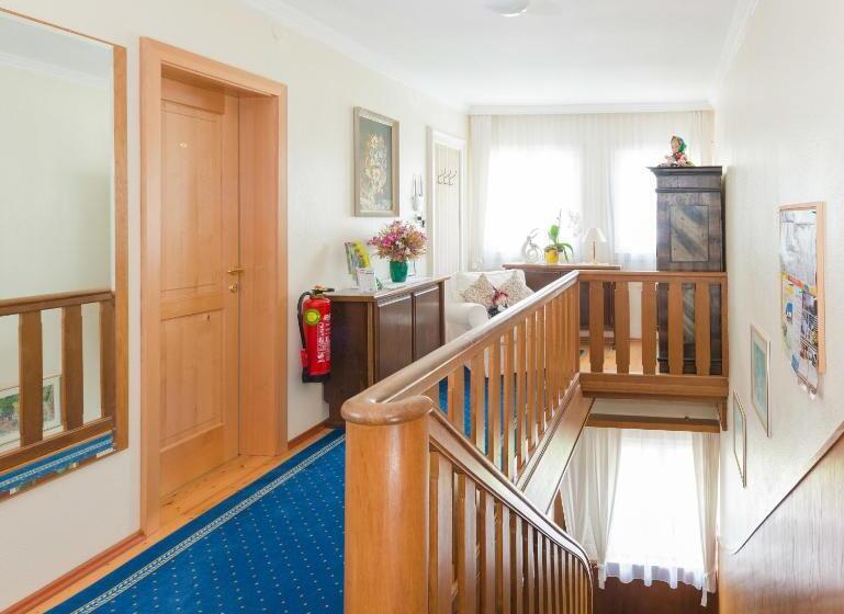 استودیوی استاندارد, Landhaus Tritscher