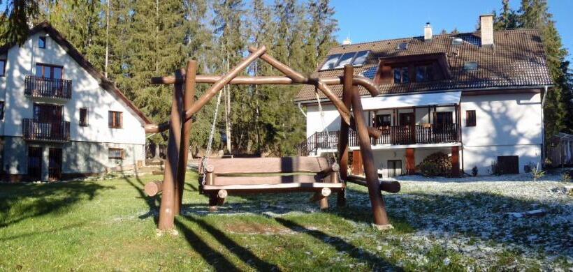샬레, Chaty Tatra