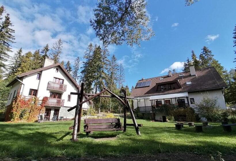 샬레, Chaty Tatra