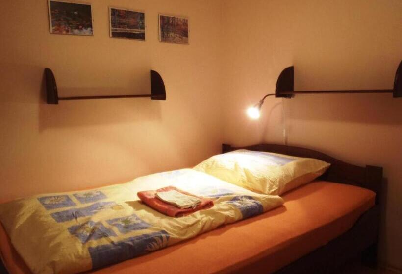Basic Room, Chaty Tatra