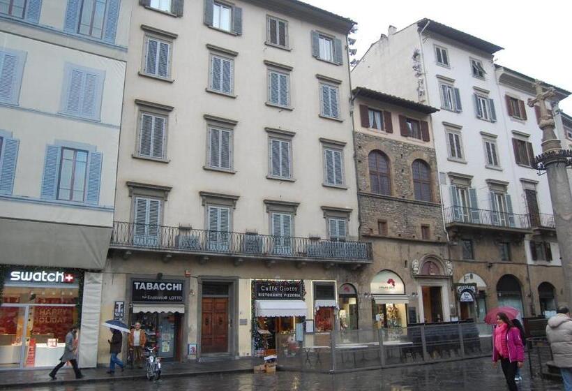 اتاق سوپریور, Duomo View
