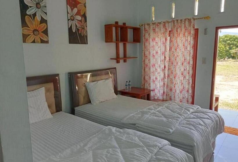 Номер Стандарт, Anugrah Situngkir 3 Near Creative Hub Pangururan Samosir Redpartner