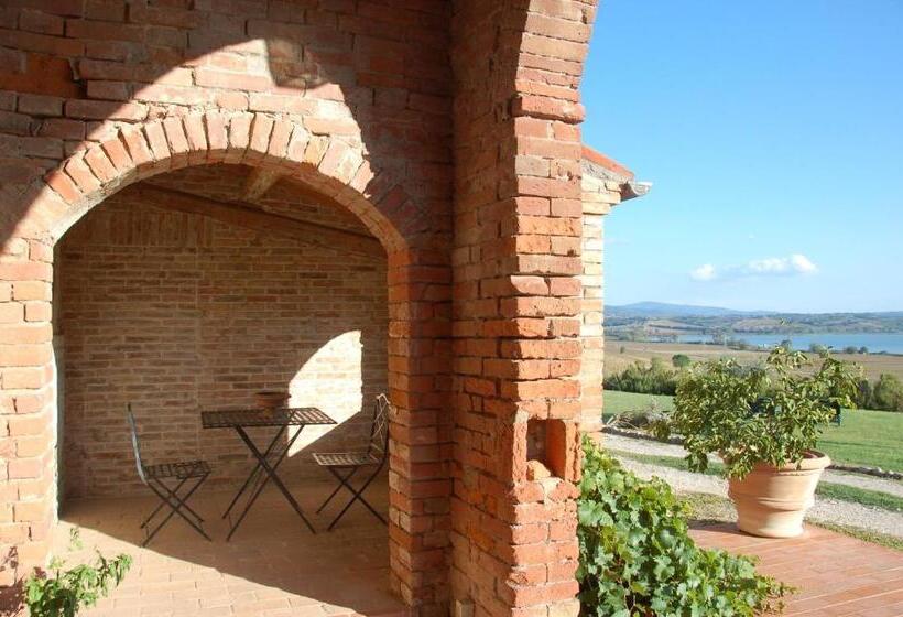标准工作室, Agriturismo Poggio Antico