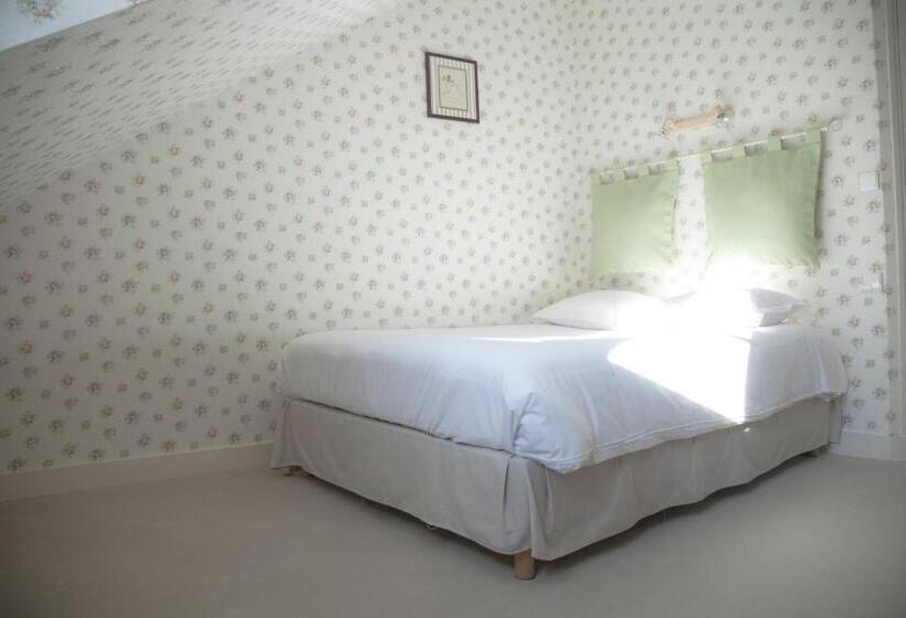 Номер Basic, Du Manoir