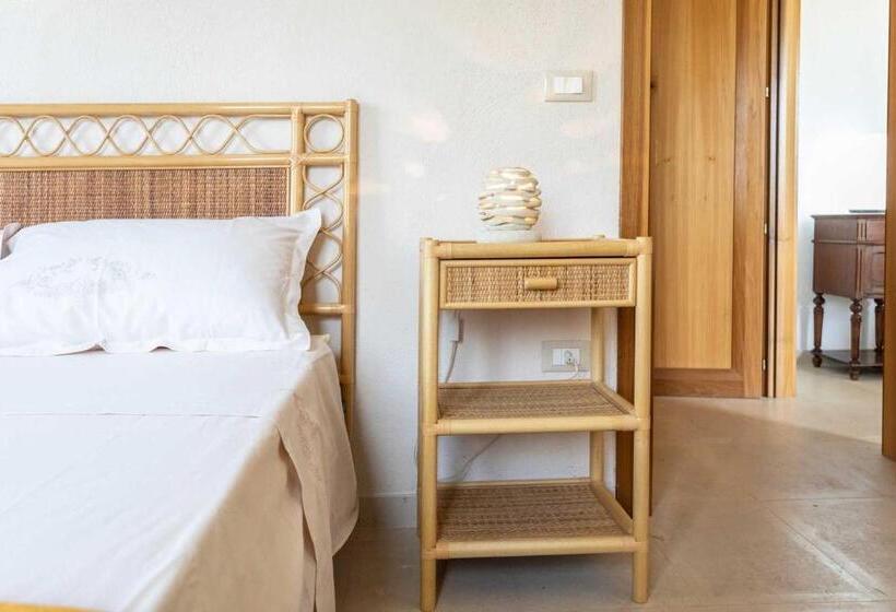 Студия Стандарт, Agriturismo De Lorenzi