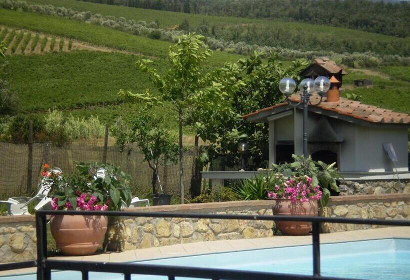 اتاق کلاس بیزنس, B&b Il Nido Del Merlo