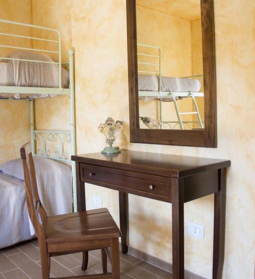 Четырехместный Номер Стандарт Вид на Сад, Agriturismo La Turritella