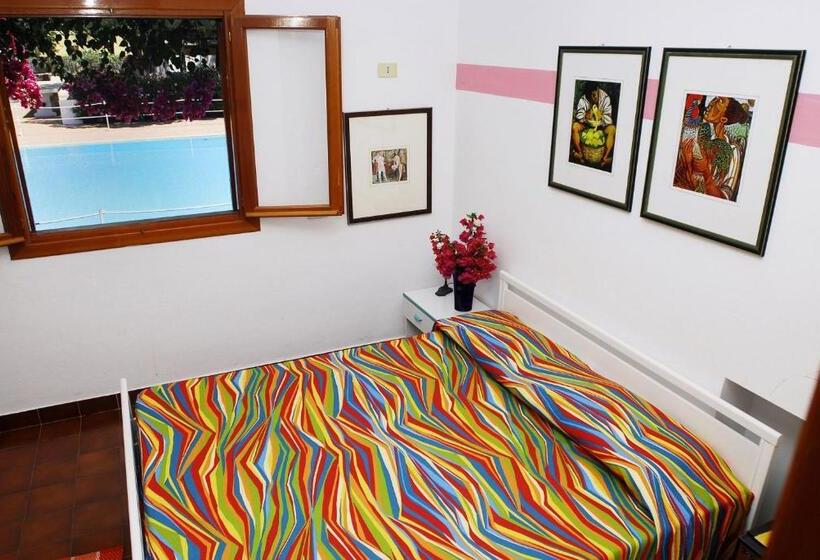 اتاق استاندارد با چشم‌انداز استخر, Villa Saracina