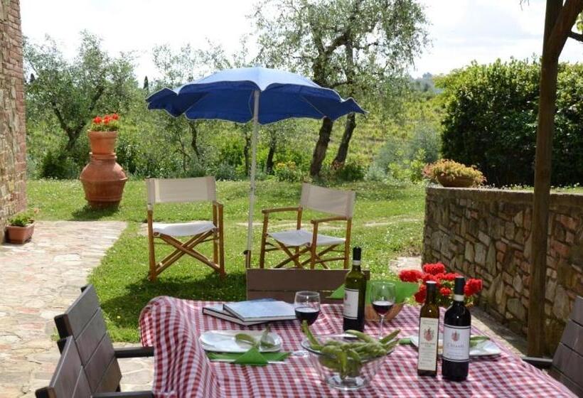 침실 1개 풀장 전망 아파트, Agriturismo Rigone In Chianti