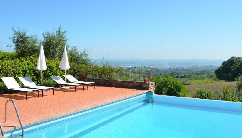 침실 1개 가든 전망 아파트, Agriturismo Rigone In Chianti