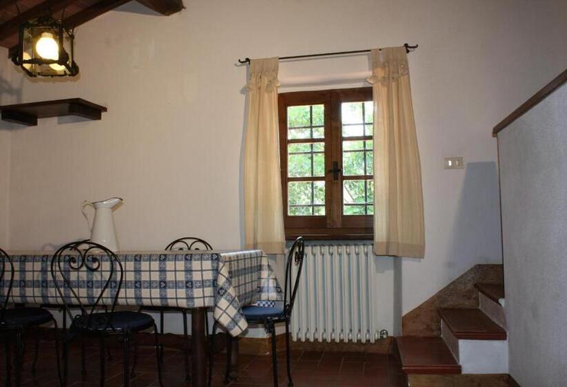 Апартаменты Deluxe 1 Спальня, Villa La Nussa