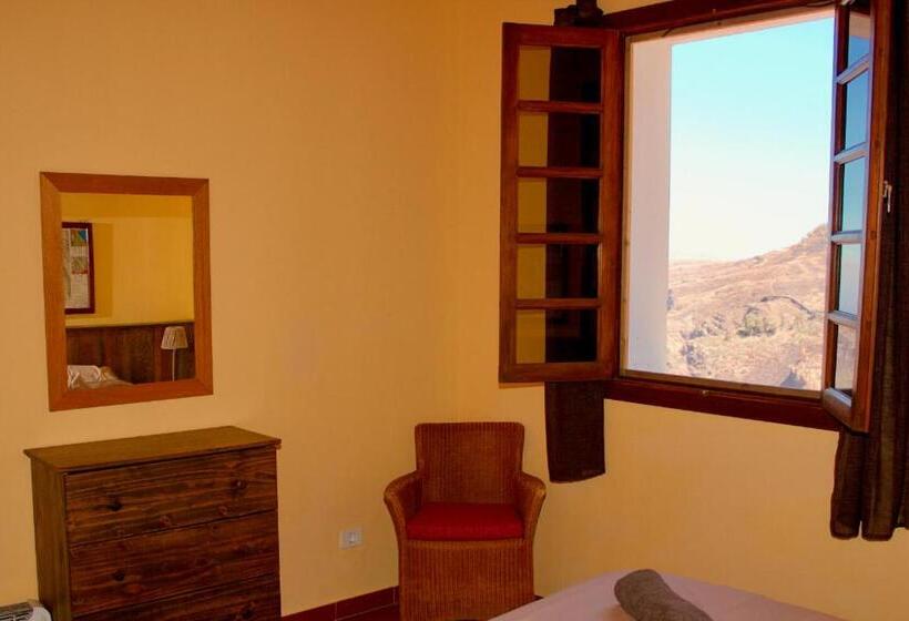 חדר סטנדרט, Refugio El Hornillo