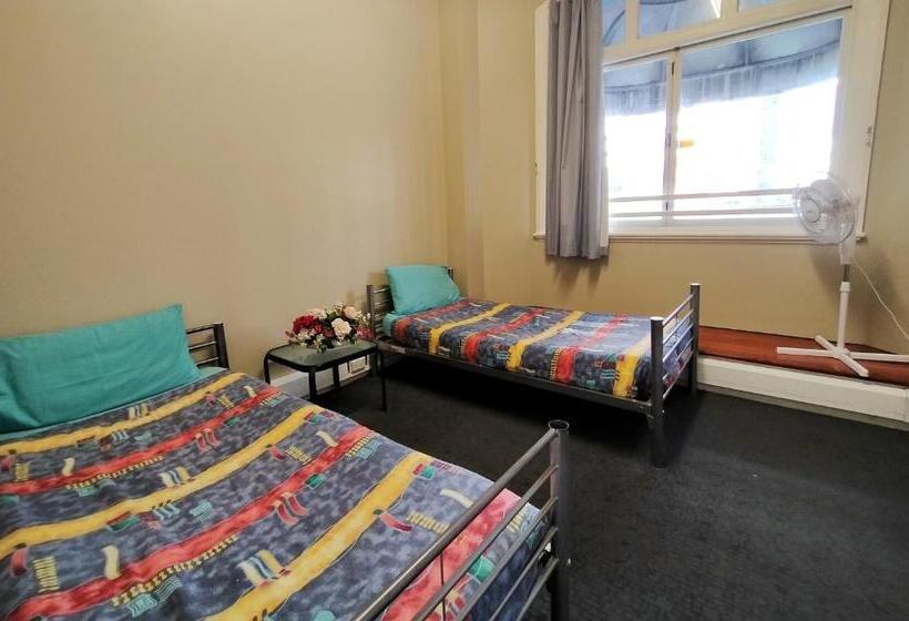 StandaardKamer, Surf  N  Snow Backpackers