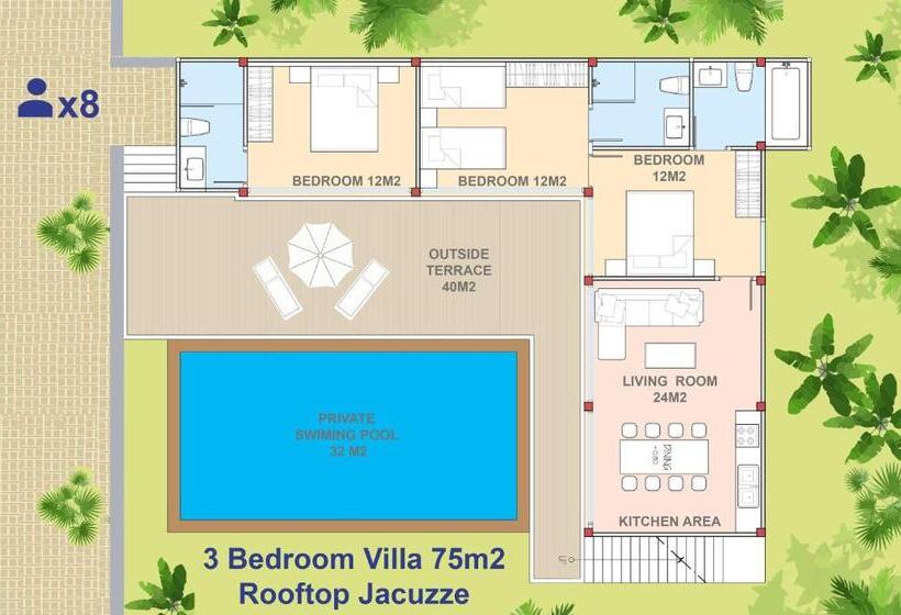 Вилла 3 Спальни с Бассейном, Lux Family Villas Krabi Ao Nang
