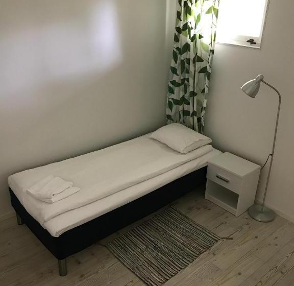 اتاق استاندارد با سرویس بهداشتی مشترک, Fjord Hostel Rooms