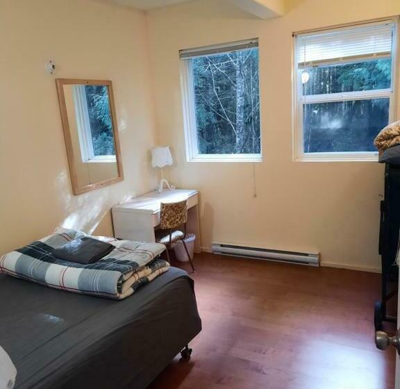 חדר סטנדרט, C&n Backpackers   Ucluelet