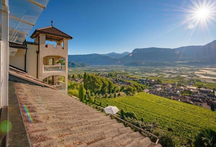 Quarto Familiar, Panorama