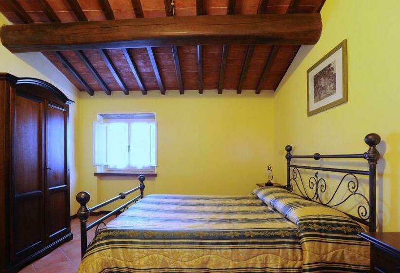 Апартаменты 1 Спальня, Erboli Residence