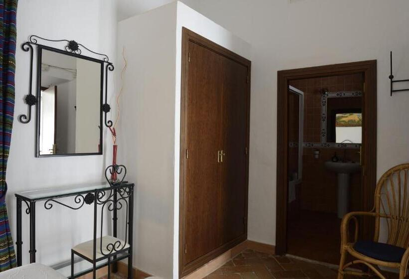スタンダードルーム, Casa Rural Las Cadenas Del Cananeo