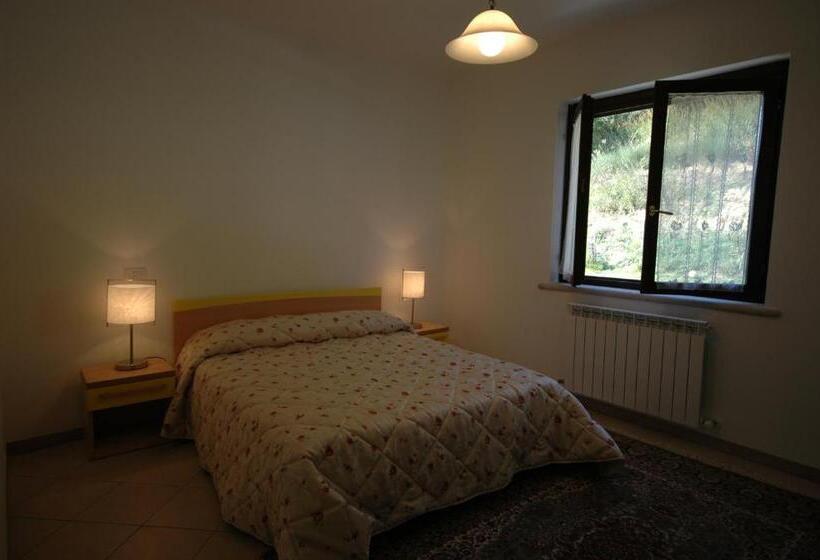 Апартаменты 1 Спальня, La Locanda San Lorenzo