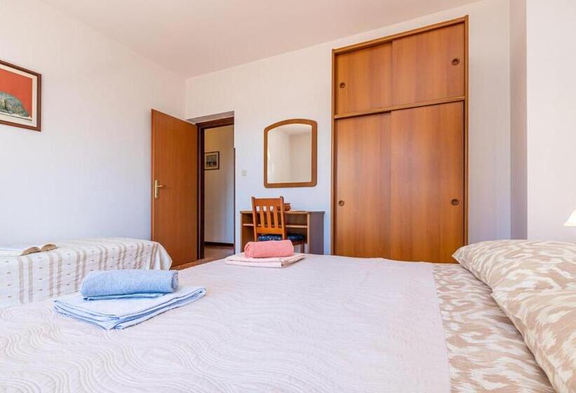 침실 1개 아파트, Apartments Banko