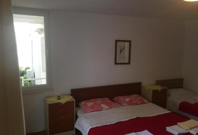 Triple Room Sea View, Apartments Rako