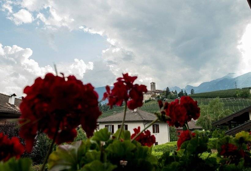 带2个卧室的公寓, Agritur Renetta