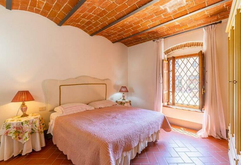 Апартаменты 1 Спальня, Borgo Bucciano