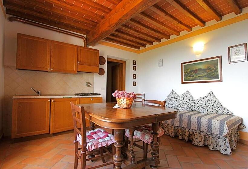 Апартаменты 1 Спальня, Agriturismo Badia Ficarolo