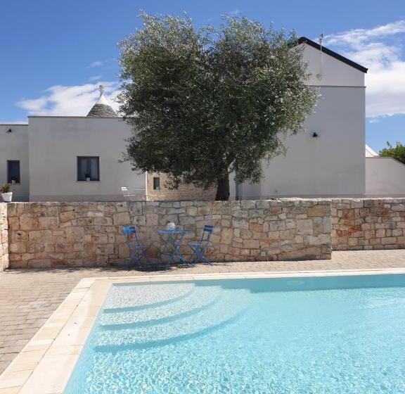 Quarto Estandar, Trullitria Rooms