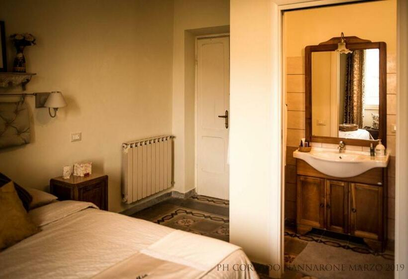 اتاق لوکس, La Rocca Mia House B&b
