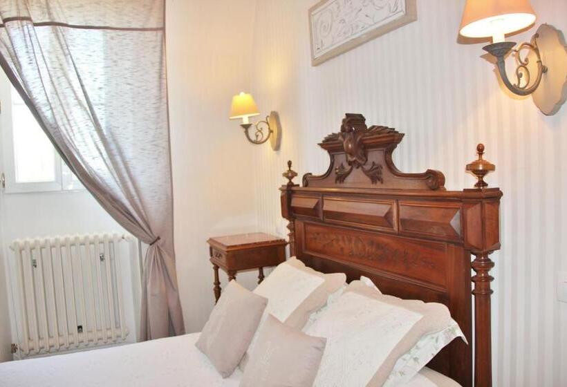 Номер Basic, Chateau Pontet D'eyrans & Spa