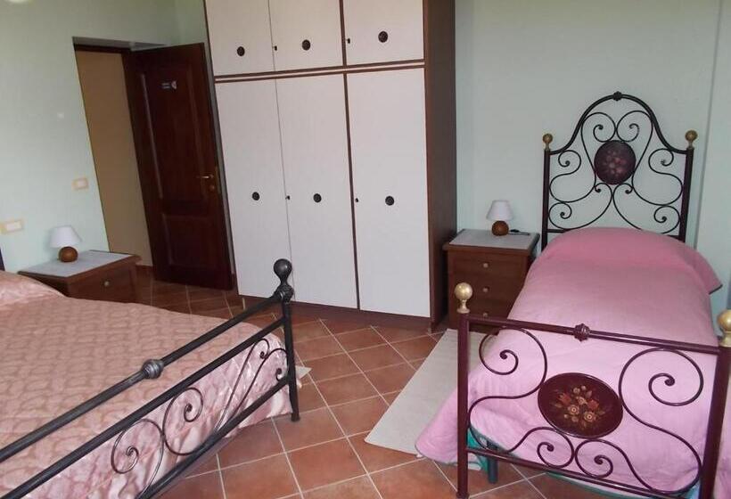 Апартаменты 1 Спальня, B&b Il Giardino Acquatico