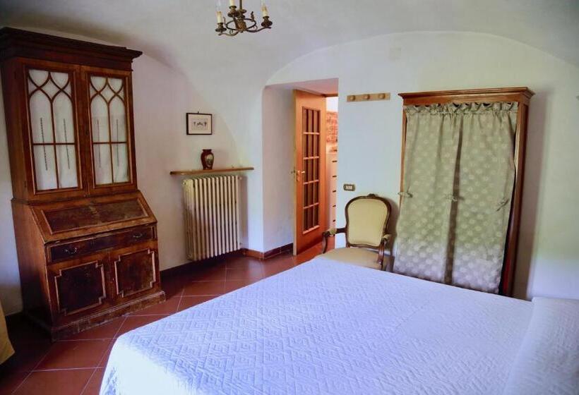 Номер Стандарт, A Casa Di Giusy B&b