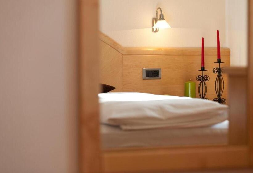 اتاق لوکس, Appartement Huber