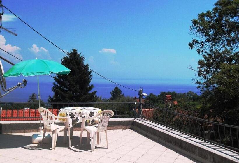 استودیوی استاندارد, Apartment Biro Kestenovi