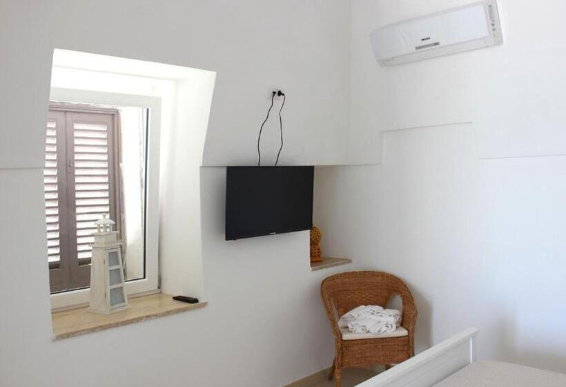 غرفة قياسية مطلّة علي البحر, Il Principe Del Mare B&b