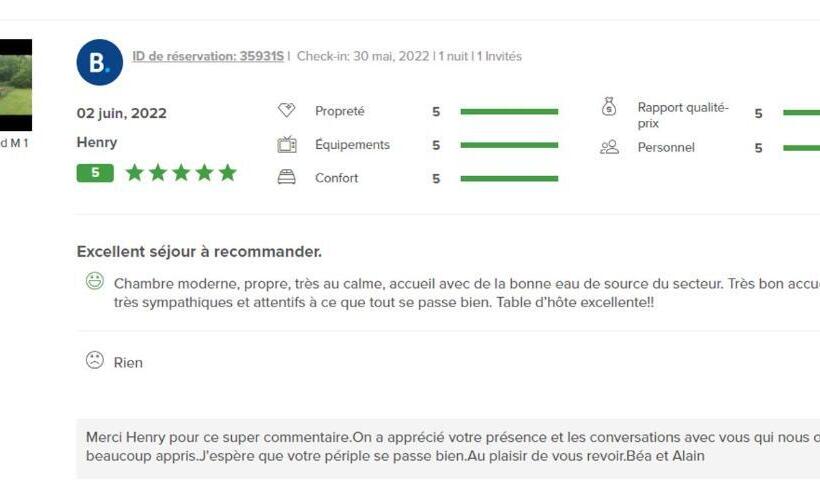 Номер Стандарт, Chambres D Hôtes La Maison De Monsieur Chaussette