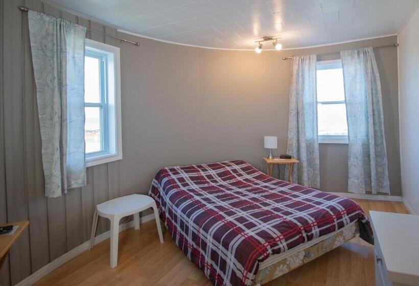 חדר סטנדרט נוף לים, Motel De La Mer
