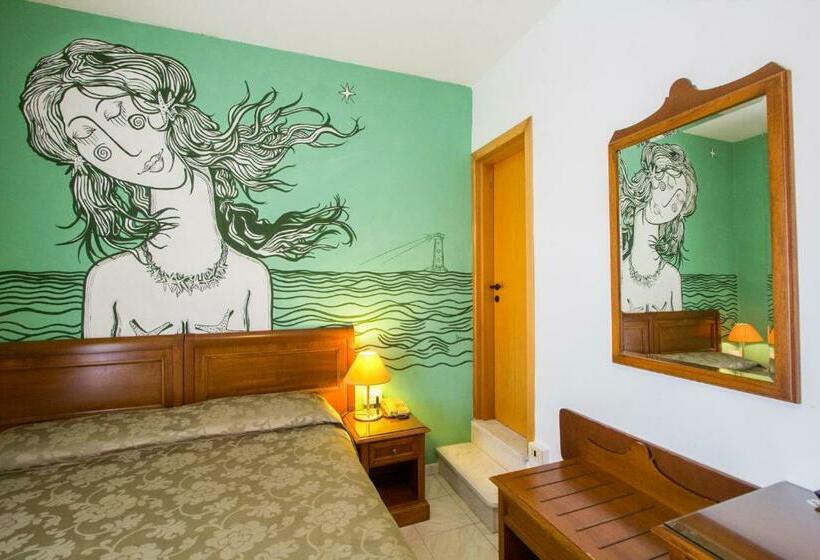 Standard Room with Balcony Side Sea View, Regina