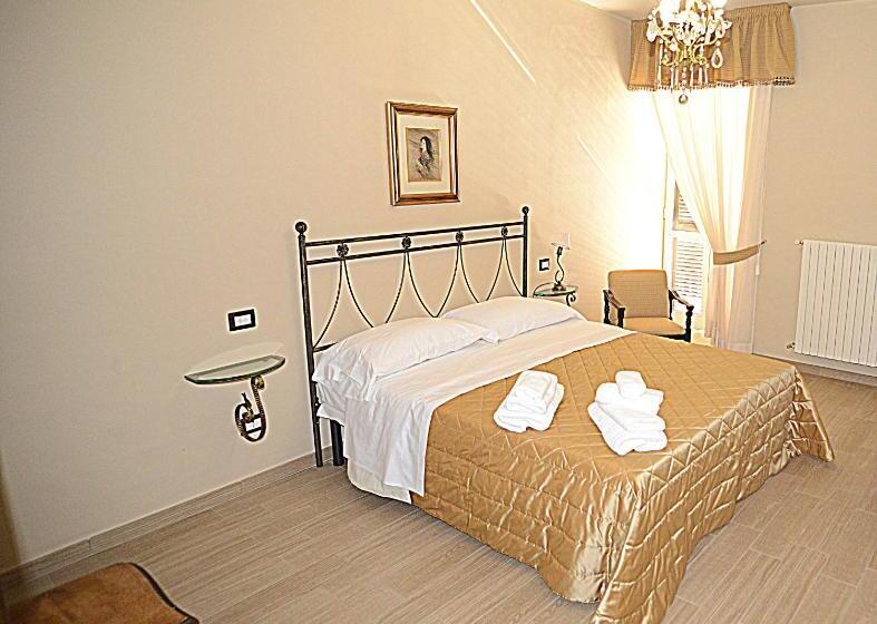 Стандартный Номер Кровать Кинг, Villa Augusta