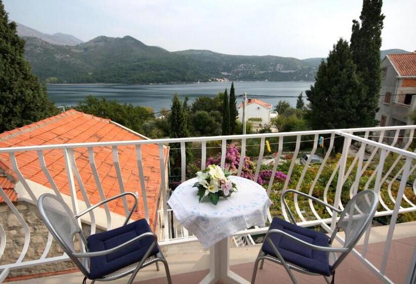 Номер Стандарт Вид на Море с Балконом, Apartments & Room Eva Slano