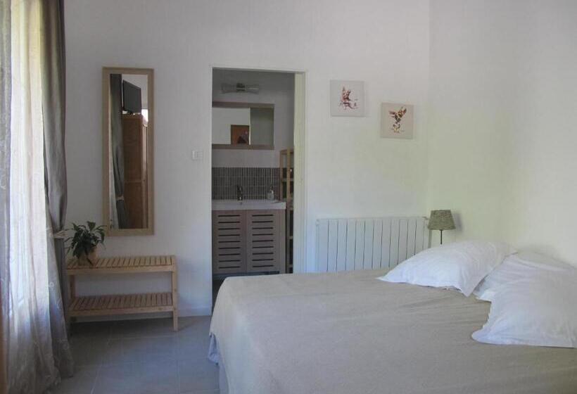 غرفة قياسية, Lou Cardalines