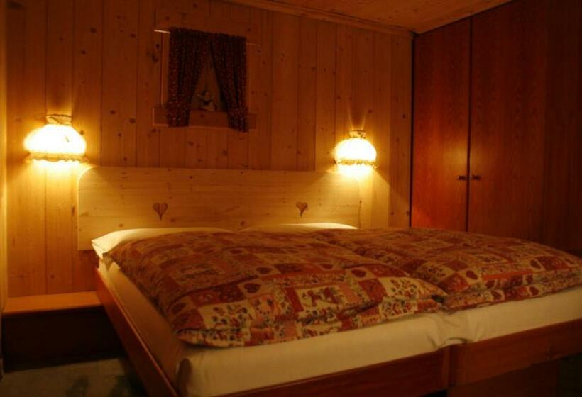 غرفة قياسية, Gran Baita