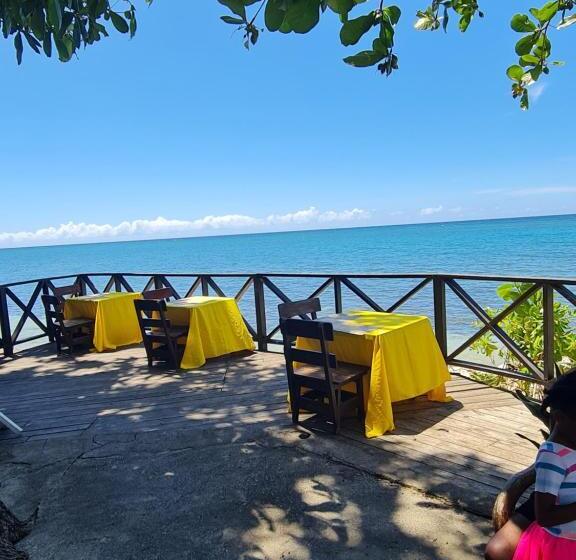 اتاق لوکس, Sky Beach